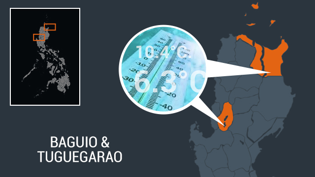 baguio and tuguegarao